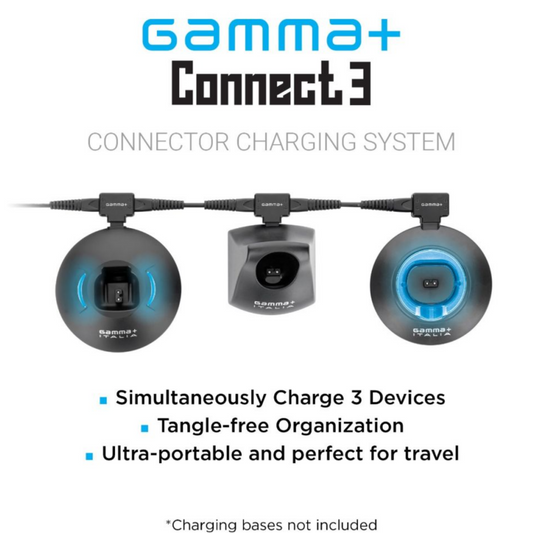 Gamma Connect 3